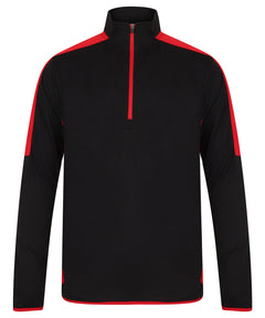 Black/Red