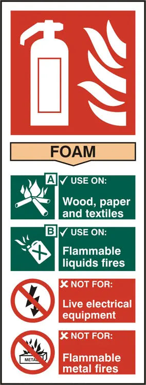 Beeswift Fire Extinguisher Foam Sign Rigid Pvc Bss12307 N - White 82X202MM - Customisable Fire Equipment Signs